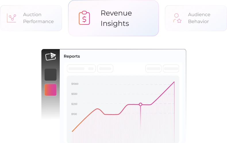 Real-time CTV performance measurement metrics