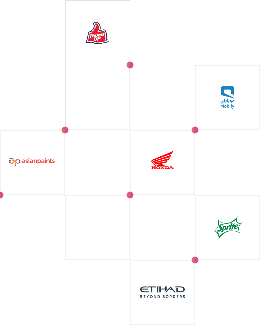 Brands using Unwire CTV advertising platform