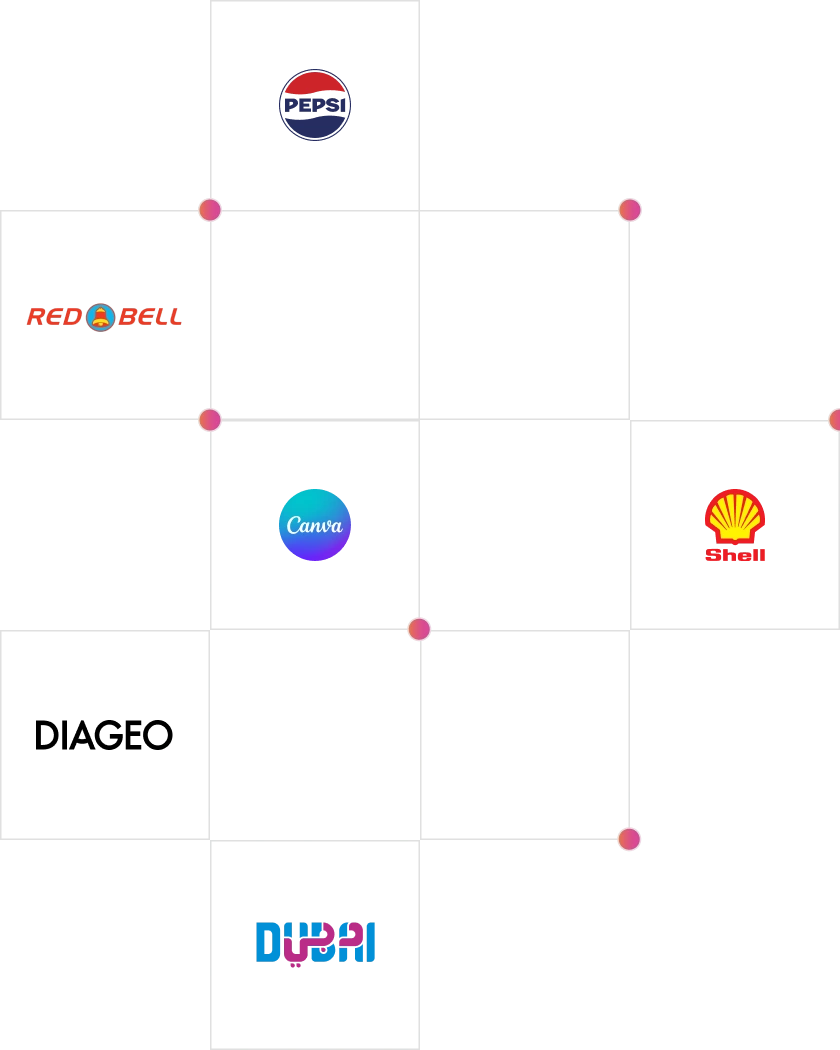 Brands using Unwire CTV advertising platform
