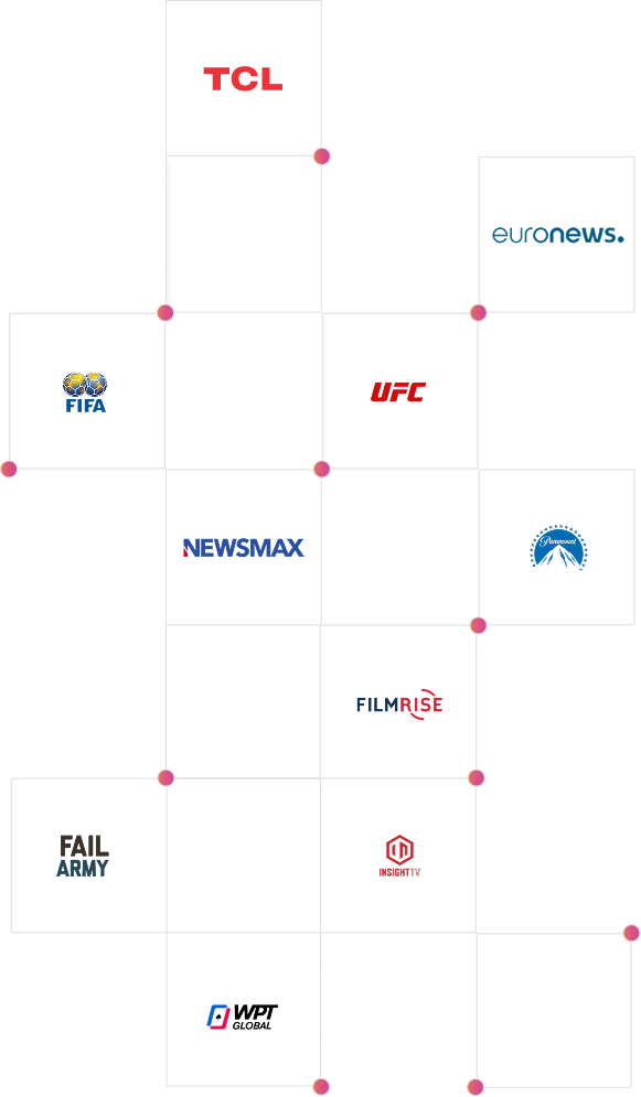 Brands using Unwire CTV advertising platform