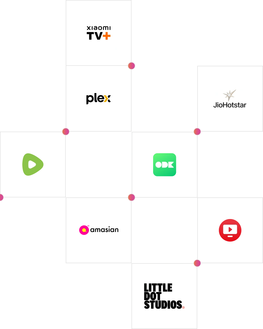 Brands using Unwire CTV advertising platform