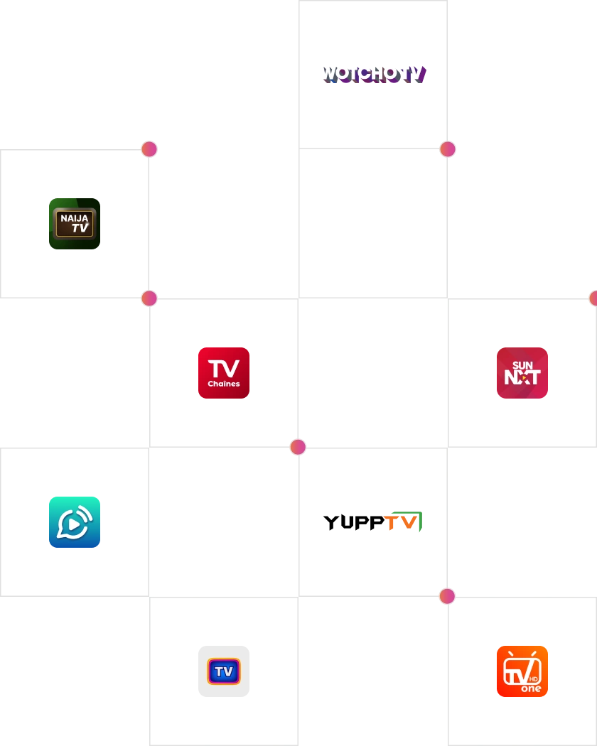 Brands using Unwire CTV advertising platform