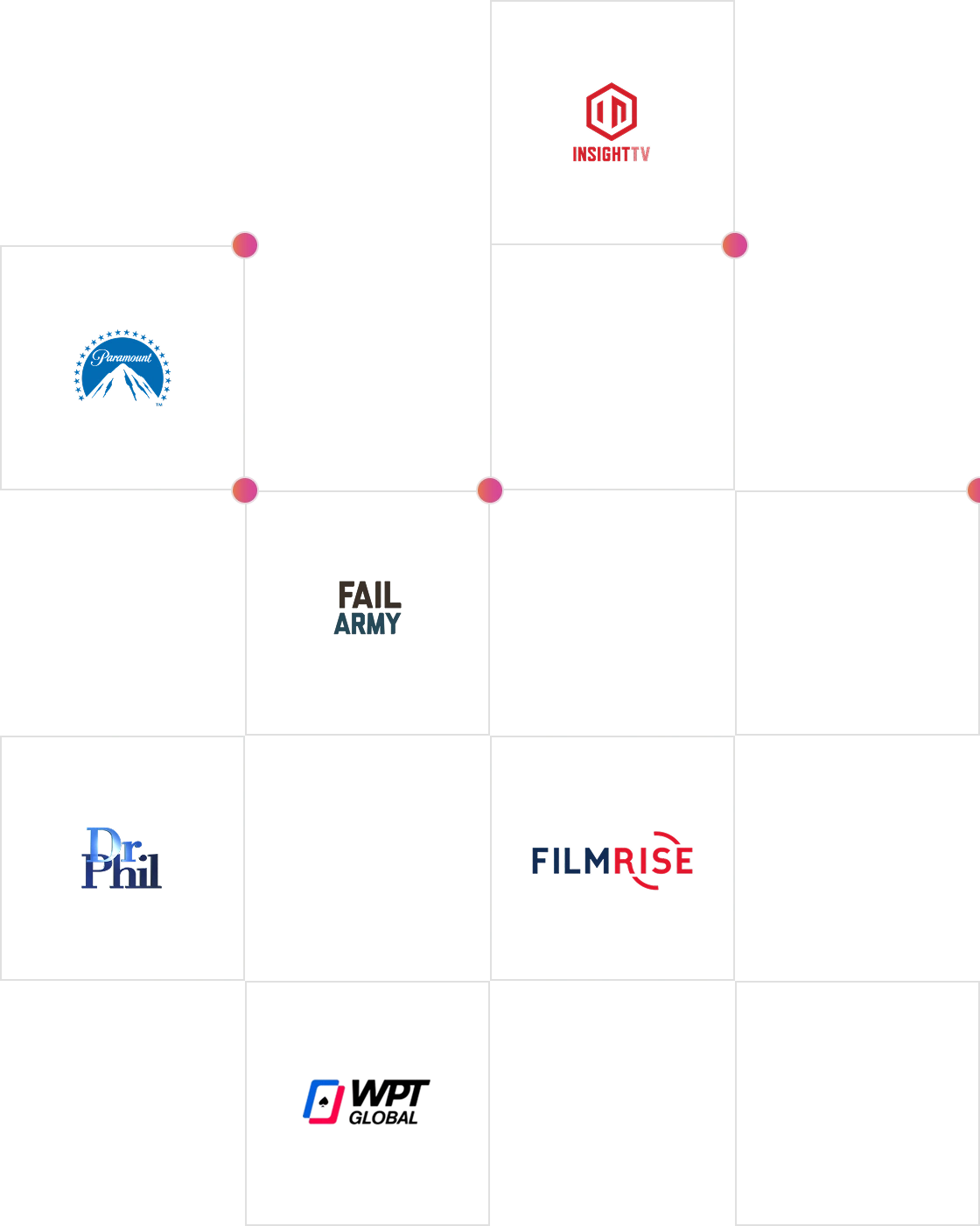 Brands using Unwire CTV advertising platform